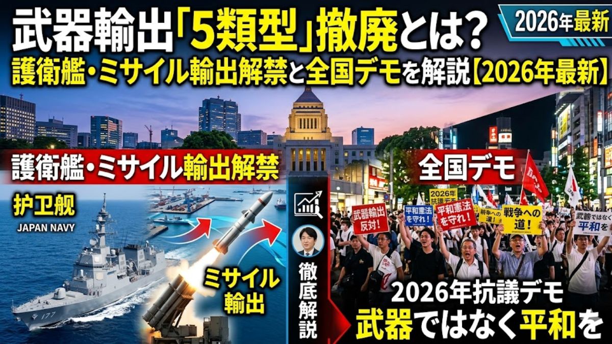 武器輸出三原則改定