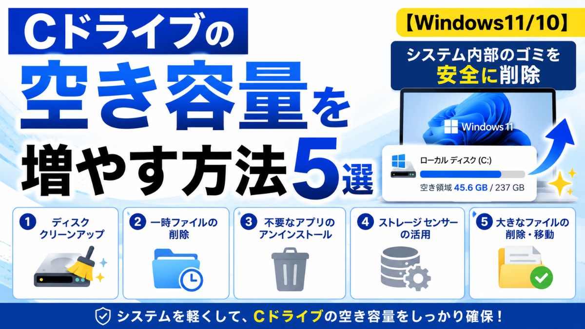 Cドライブ空き容量を増やす方法５選